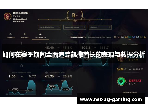 如何在赛季期间全面追踪凯撒酋长的表现与数据分析