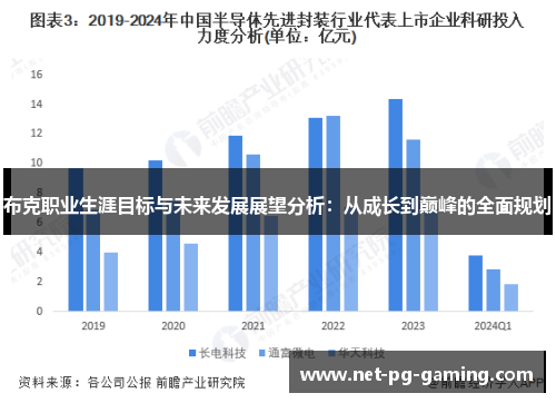 布克职业生涯目标与未来发展展望分析：从成长到巅峰的全面规划
