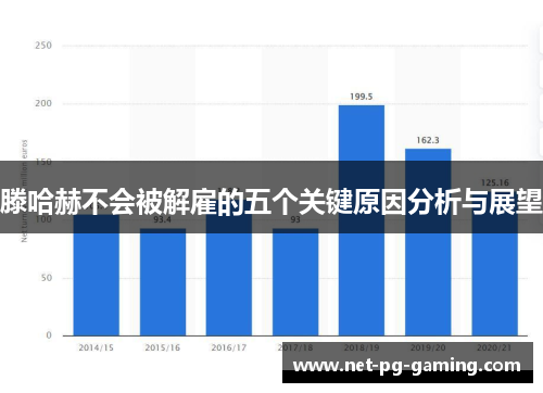 滕哈赫不会被解雇的五个关键原因分析与展望 滕哈赫不会被解雇的五个关键原因分析与展望