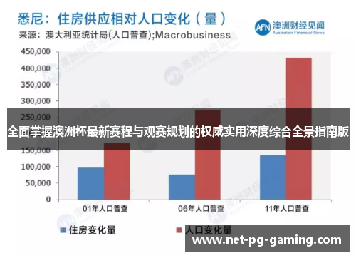 全面掌握澳洲杯最新赛程与观赛规划的权威实用深度综合全景指南版