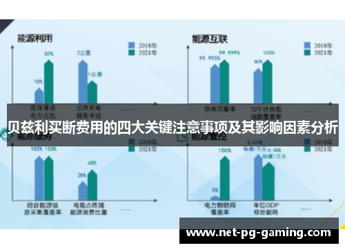 贝兹利买断费用的四大关键注意事项及其影响因素分析
