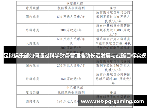 足球俱乐部如何通过科学财务管理推动长远发展与战略目标实现