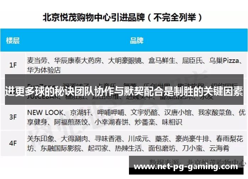 进更多球的秘诀团队协作与默契配合是制胜的关键因素