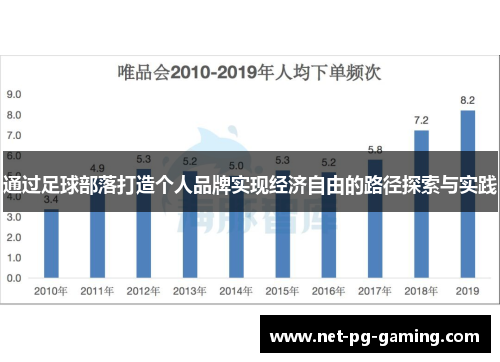 通过足球部落打造个人品牌实现经济自由的路径探索与实践