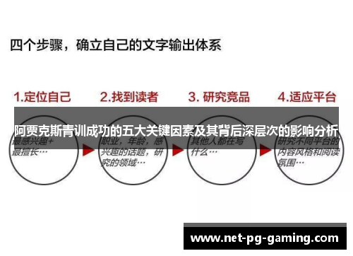 阿贾克斯青训成功的五大关键因素及其背后深层次的影响分析 阿贾克斯青训成功的五大关键因素及其背后深层次的影响分析