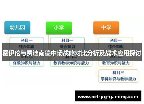 霍伊伦与费迪南德中场战略对比分析及战术应用探讨 霍伊伦与费迪南德中场战略对比分析及战术应用探讨